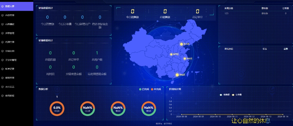 修復漏洞最新付費進羣V4