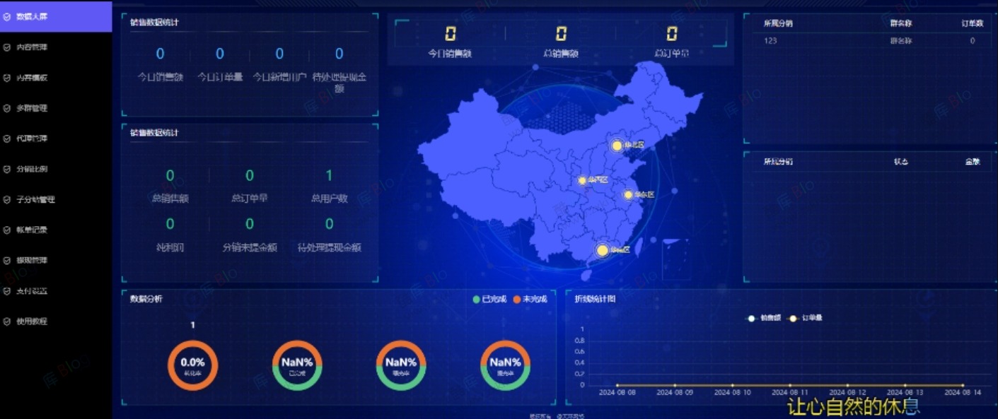 修復漏洞最新付費進羣-V4