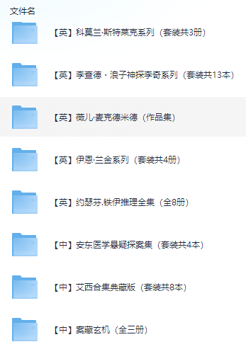 全球精選偵察、犯罪街多種類型推理小說大集合