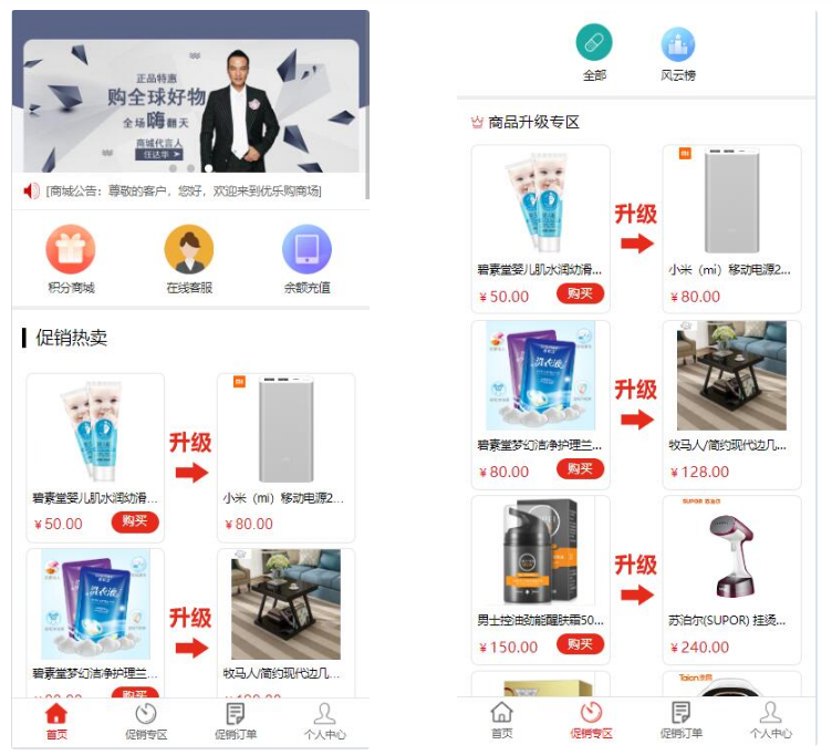 網購商城系統源碼 積分兌換商城系統源碼fs