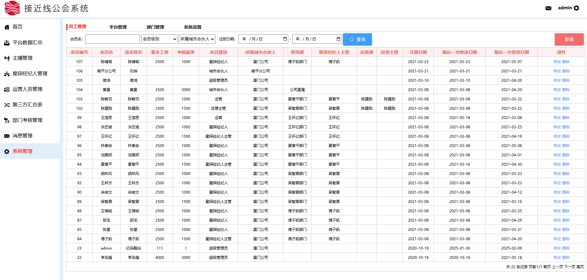 PHP工會管理系統源碼下載/主播分紅分潤系統/星探經紀人城市合夥人多角色管理系統/分紅統計系統插圖2