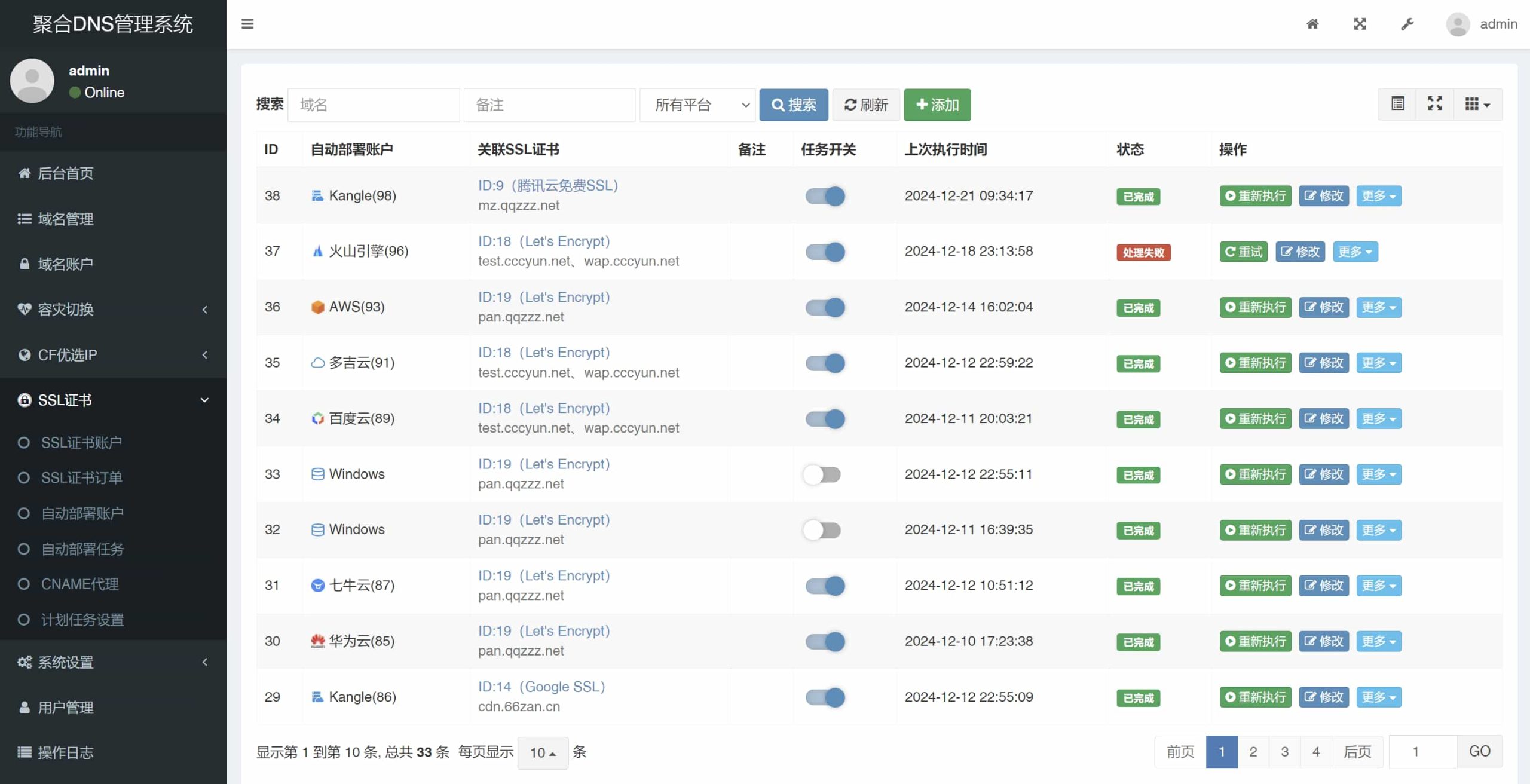 聚合DNS已更新SSL證書自動申請與部署功能