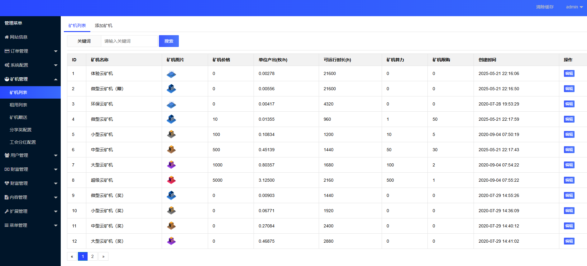 PHP區塊鏈投資理財源碼/雲礦機算力挖礦系統/區塊鏈虛擬幣投資理財源碼插圖3 PHP區塊鏈投資理財源碼/雲礦機算力挖礦系統/區塊鏈虛擬幣投資理財源碼插圖3