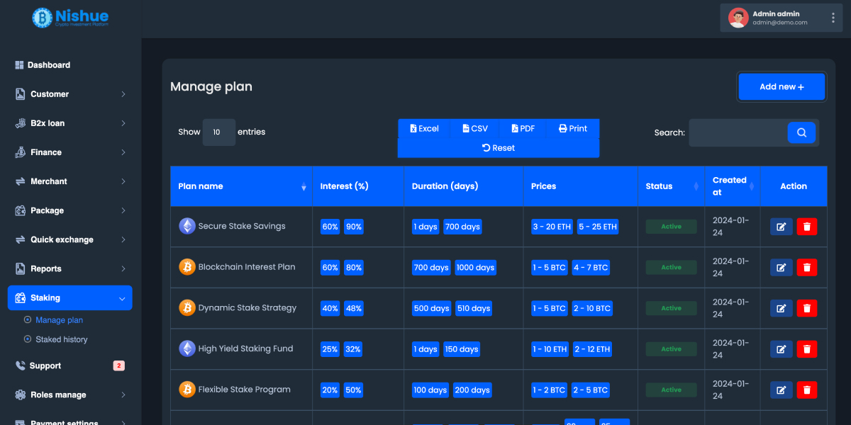 海外虛擬幣投資系統源碼/加密貨幣交易投資插圖3