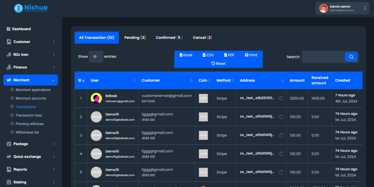 海外虛擬幣投資系統源碼/加密貨幣交易投資插圖4