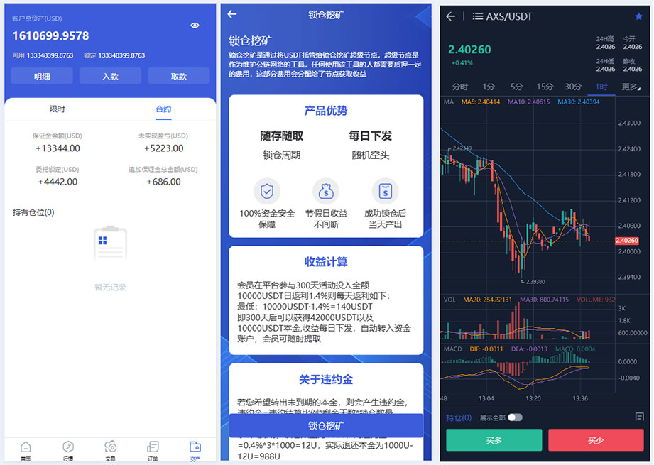 PHP多語言交易所源碼下載/虛擬幣理財系統源碼/期權交易/合約交易/新幣申購/鎖倉包含搭建教程插圖1
