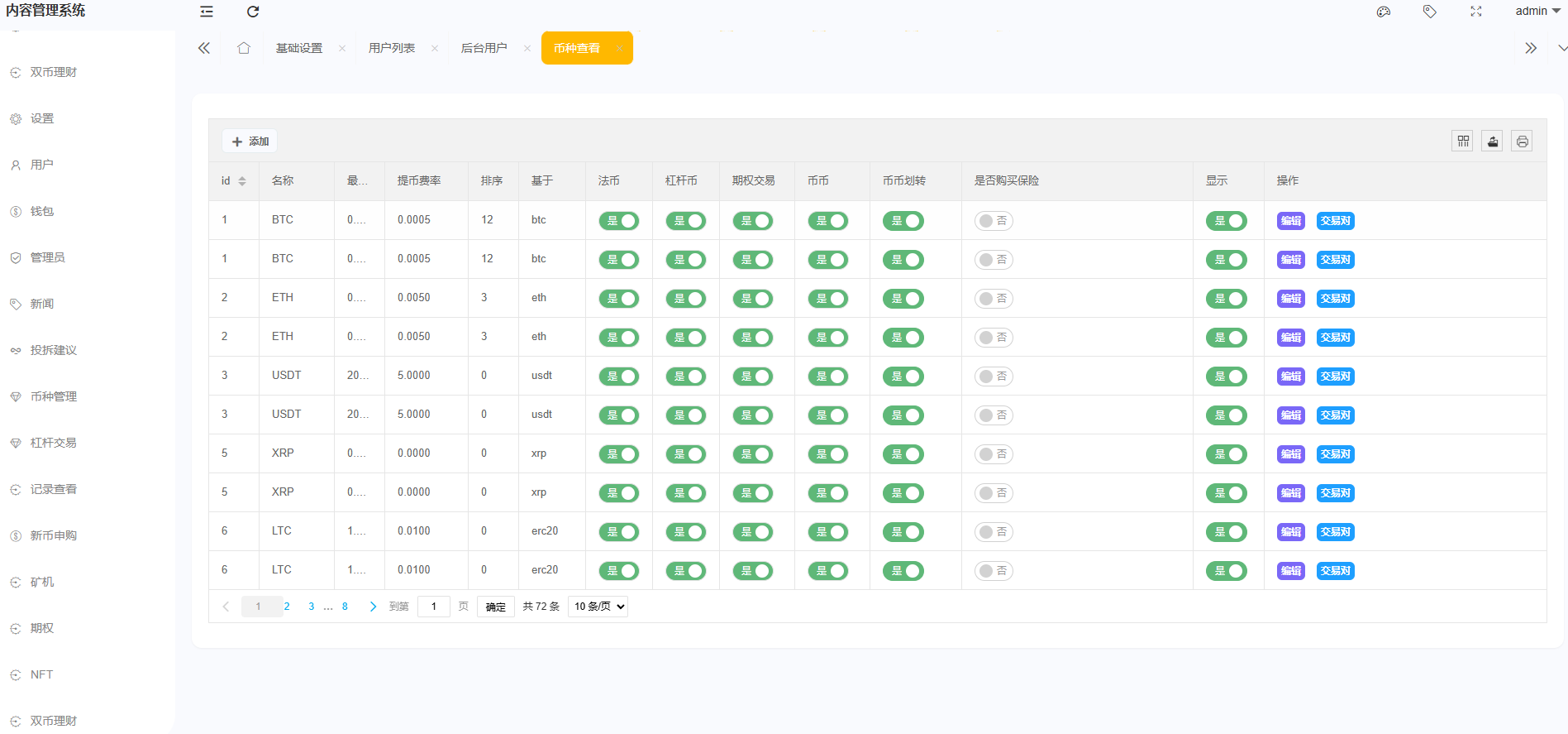PNYX多語言交易所/前端vue純源碼/合約交易/期權交易/幣幣交易/槓桿交易/礦機/鎖倉挖礦/新幣申購/NFT盲盒/雙幣理財插圖6