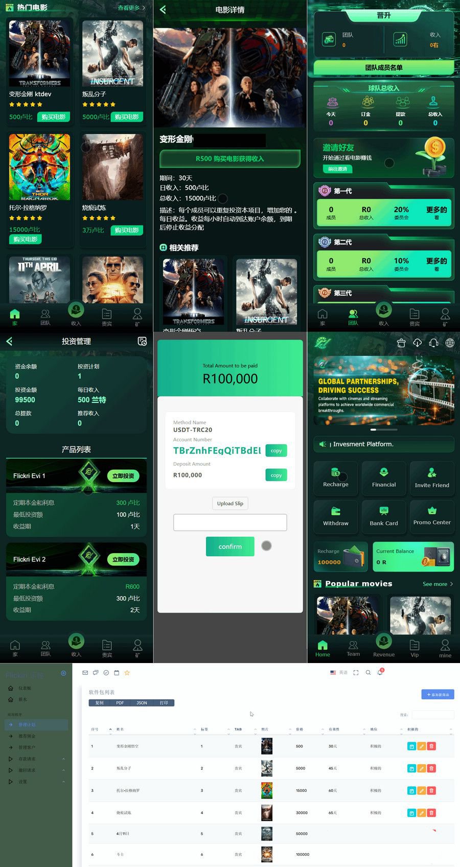 Flickiri Fun海外電影投資理財源碼 影視理財類源碼+搭建教程