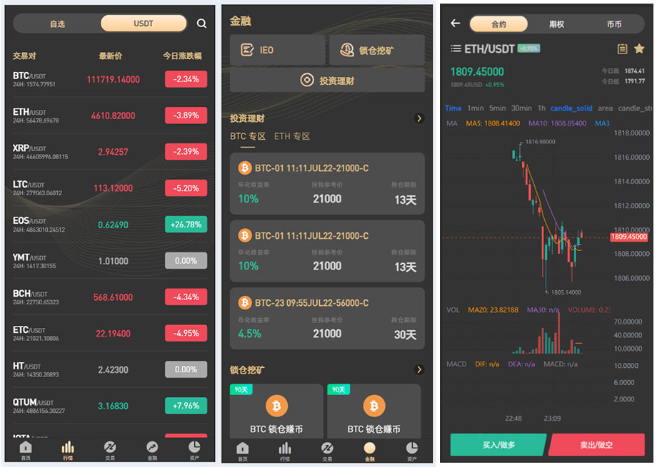 PNYX多語言交易所/前端vue純源碼/合約交易/期權交易/幣幣交易/槓桿交易/礦機/鎖倉挖礦/新幣申購/NFT盲盒/雙幣理財插圖2