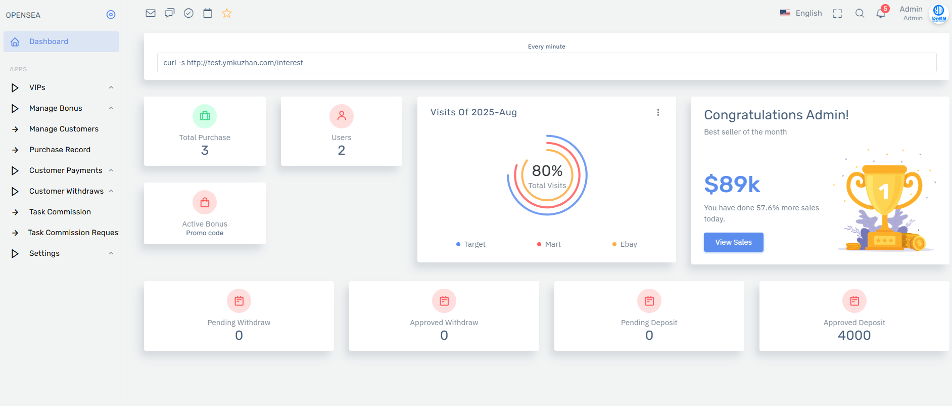 2025最新海外理財系統源碼/三級代理/可自定義產品/默認英文插圖2