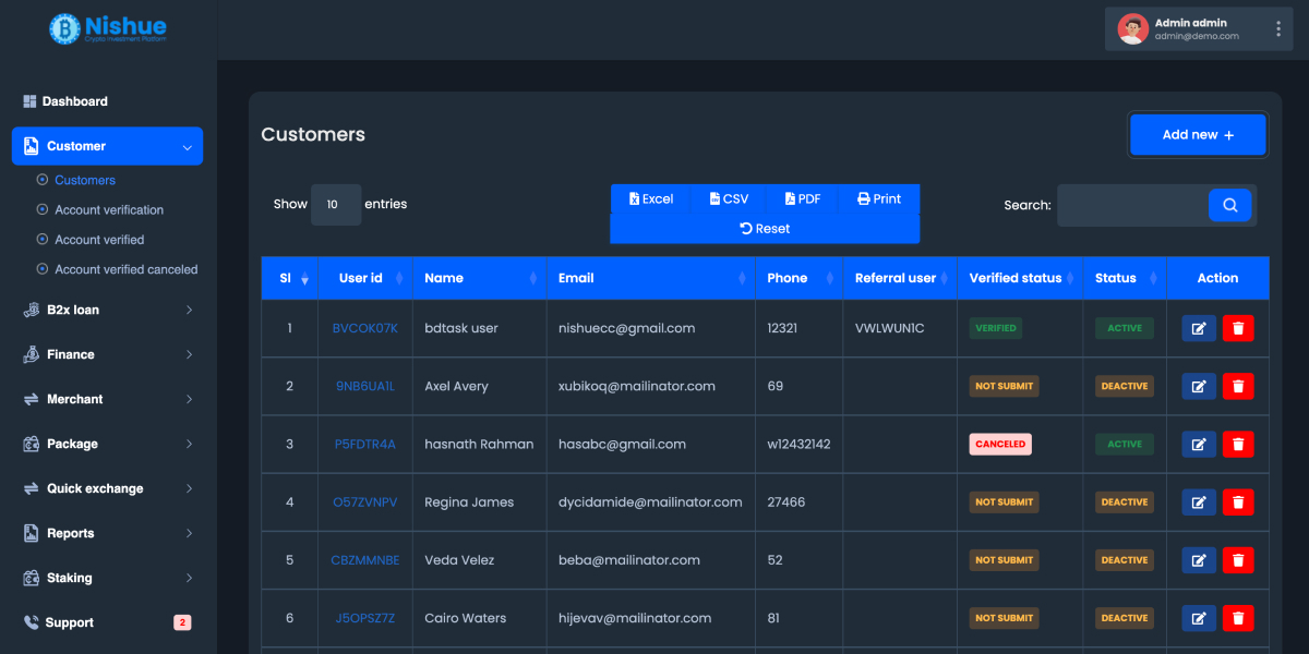 海外虛擬幣投資系統源碼/加密貨幣交易投資插圖2