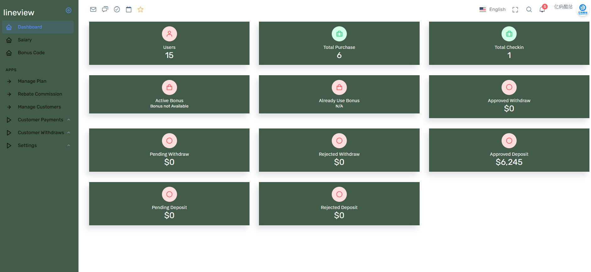 LineView海外汽車投資理財平臺源碼/前端HTML後端PHP插圖6