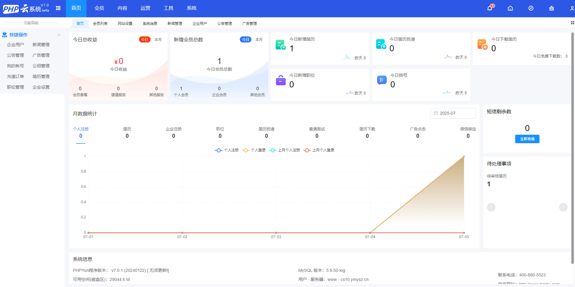 在線求職招聘網站源碼/人才招聘系統PHP插圖9 在線求職招聘網站源碼/人才招聘系統PHP插圖9