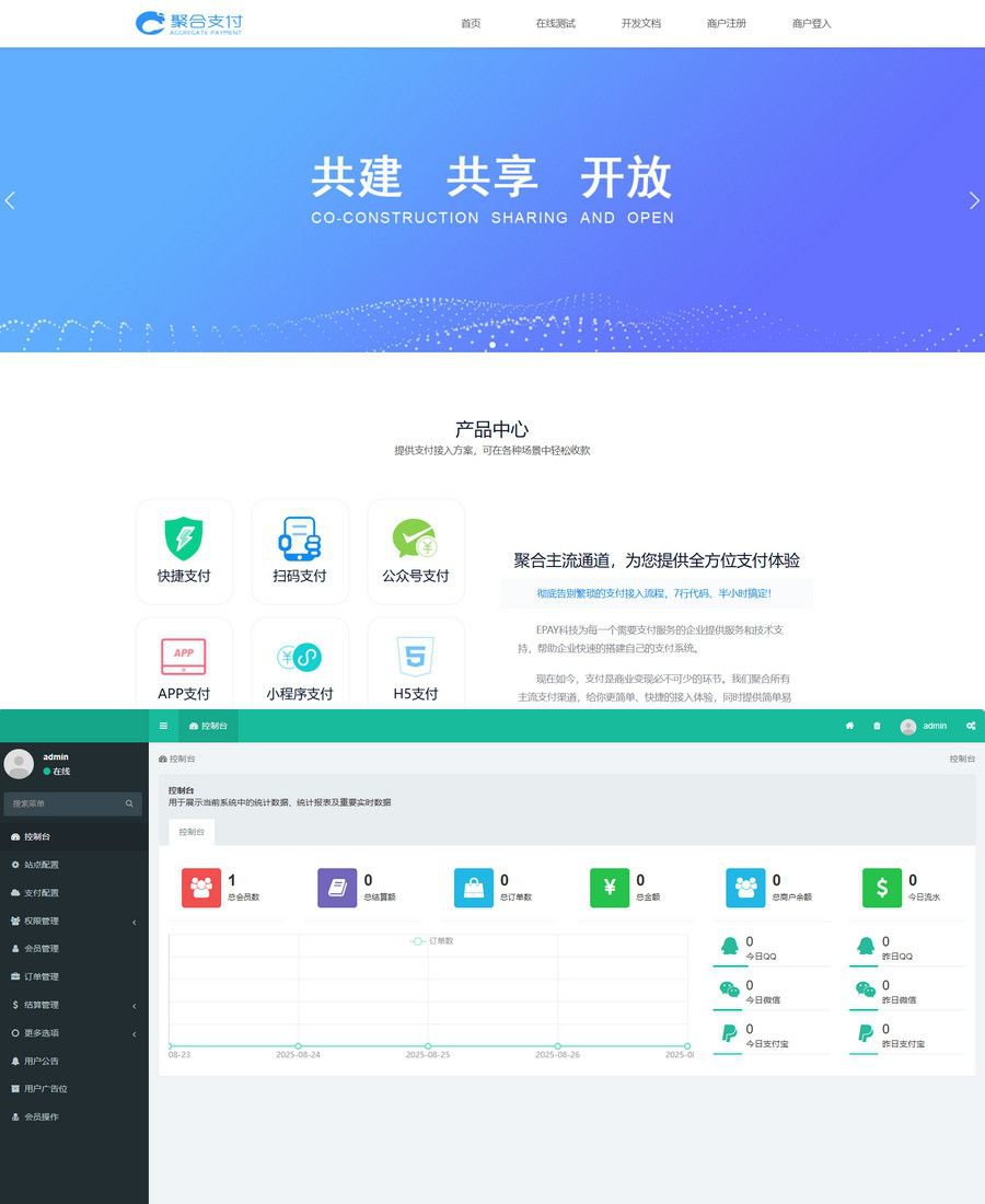 開源聚合支付系統源碼易支付系統 三方支付系統