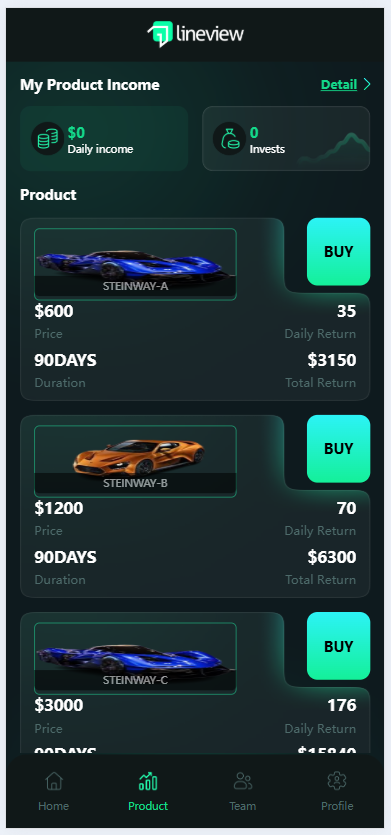LineView海外汽車投資理財平臺源碼/前端HTML後端PHP