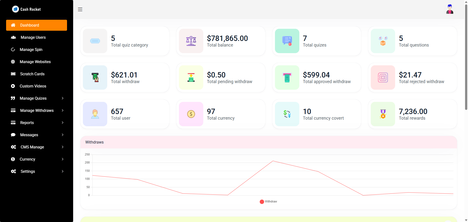 海外在線網賺APP源碼下載/在線賺錢Flutter應用插圖9