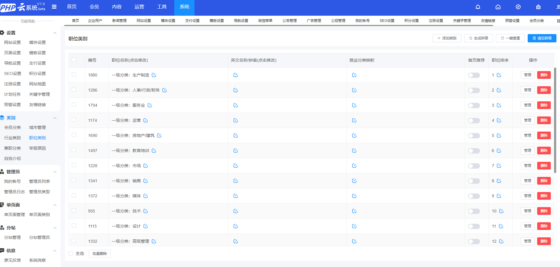 在線求職招聘網站源碼/人才招聘系統PHP插圖11 在線求職招聘網站源碼/人才招聘系統PHP插圖11