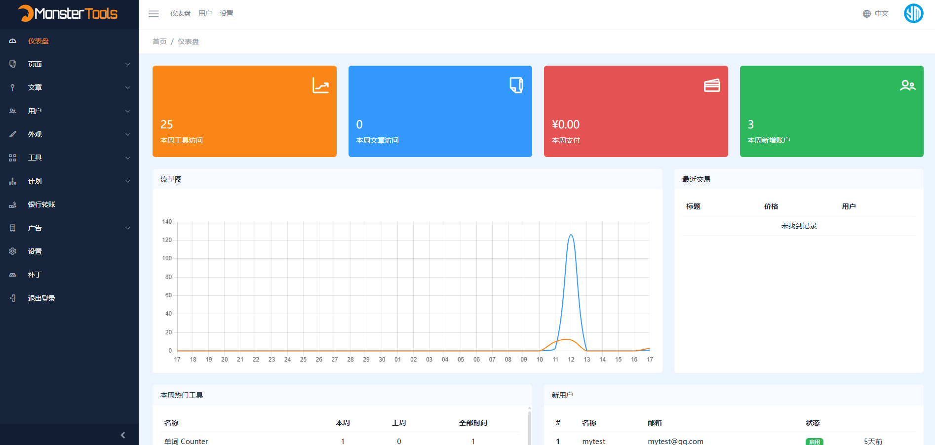 免授權PHP多國語言工具箱源碼下載 150+實用SEO與Web工具一體化平臺插圖6