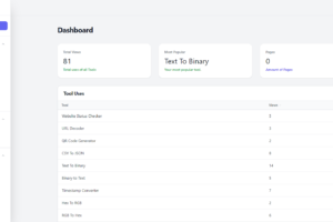 PHP多國語言Web工具箱源碼 支持多種廣告配置插圖3