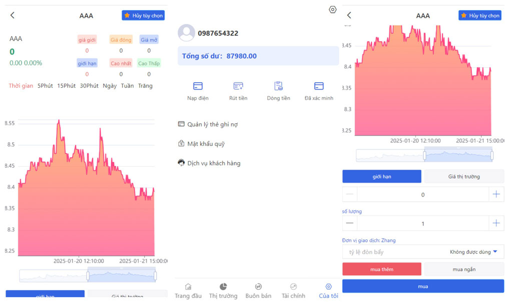 VUE版越南股票源碼（含開源工程與搭建教程）插圖1