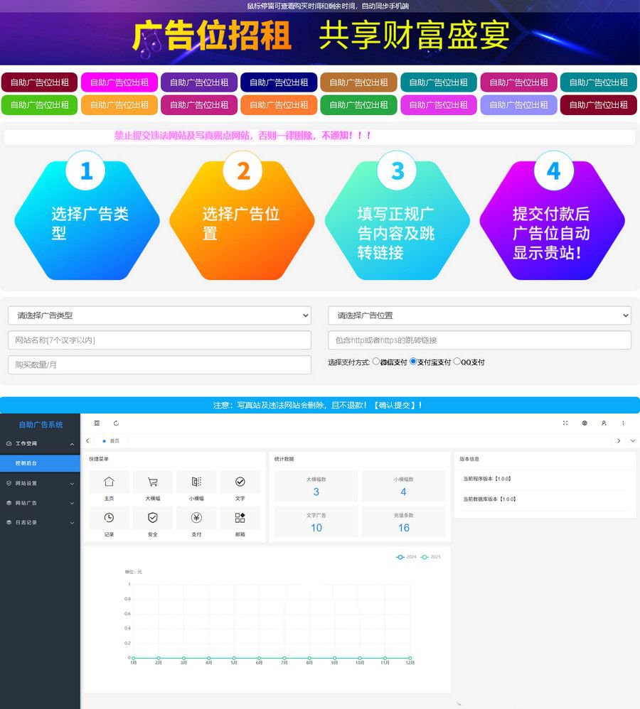 最新全開源版網站自助廣告投放系統源碼帶安裝教程
