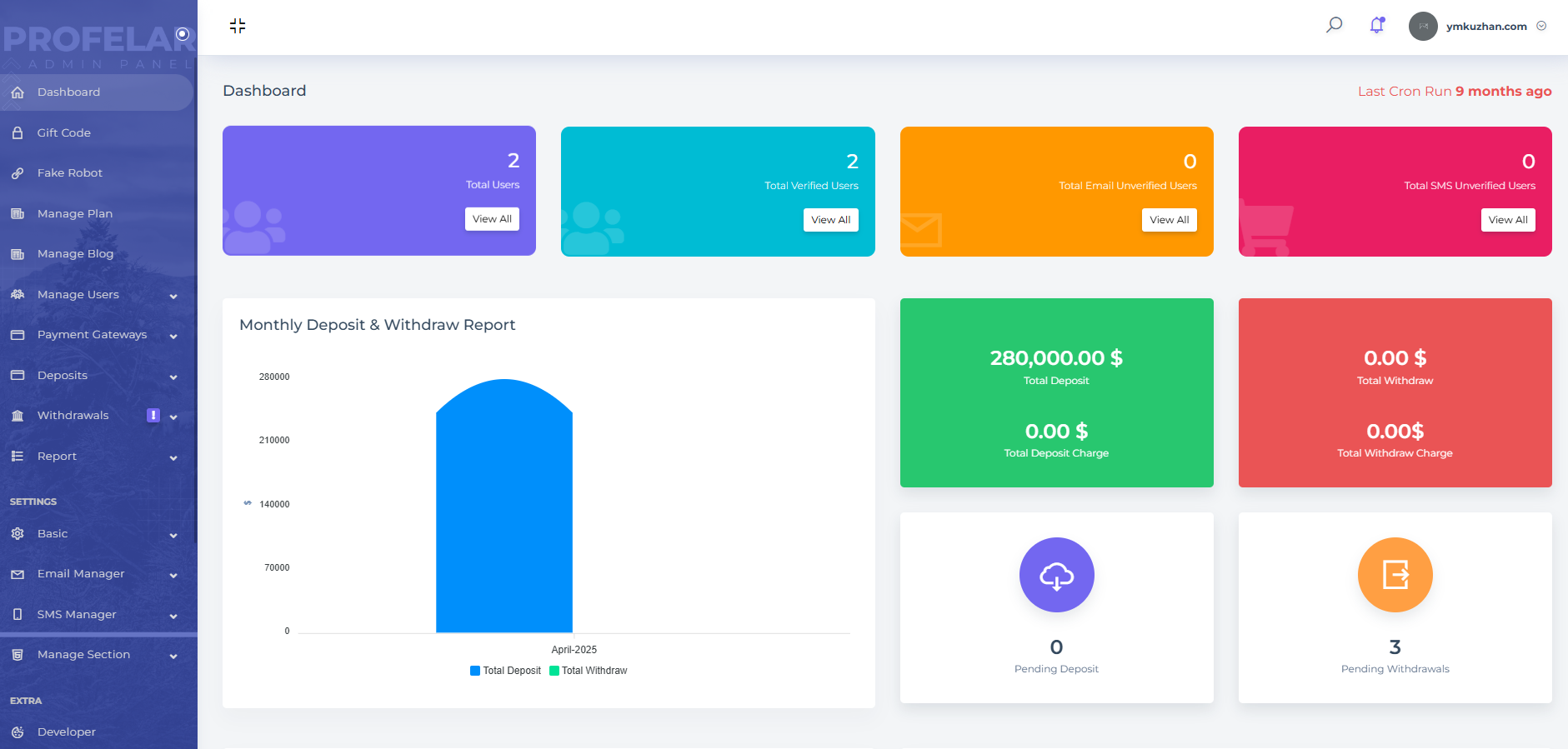 PHP多語言虛擬投資禮物系統源碼 – 可自定義產品含三級分銷返利功能插圖3 PHP多語言虛擬投資禮物系統源碼 – 可自定義產品含三級分銷返利功能插圖3