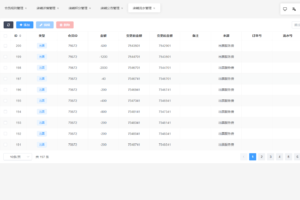 好運兔體育CP門店專用源碼/前端Uniapp純源碼+後端PHP插圖24