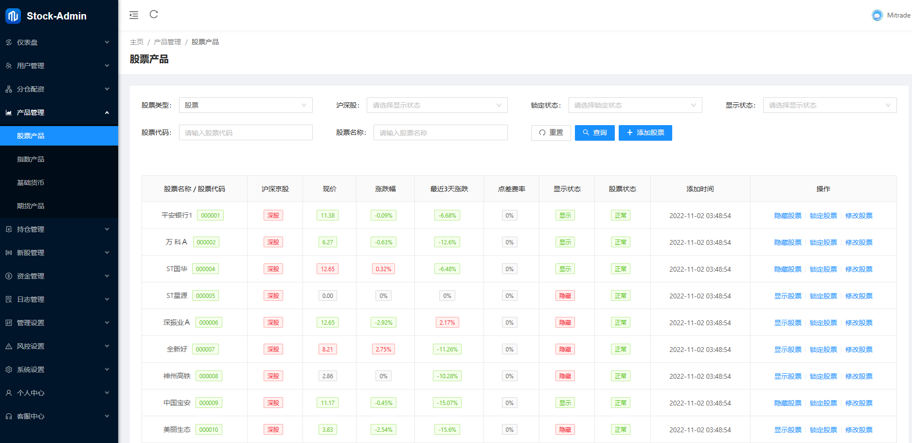 Java股票交易系統源碼分享/支持A股、新股申購與大宗交易功能插圖2