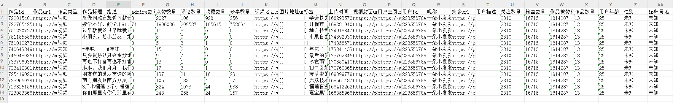 Python 抖音直播間數據監聽與信息採集工具源碼插圖4 Python 抖音直播間數據監聽與信息採集工具源碼插圖4