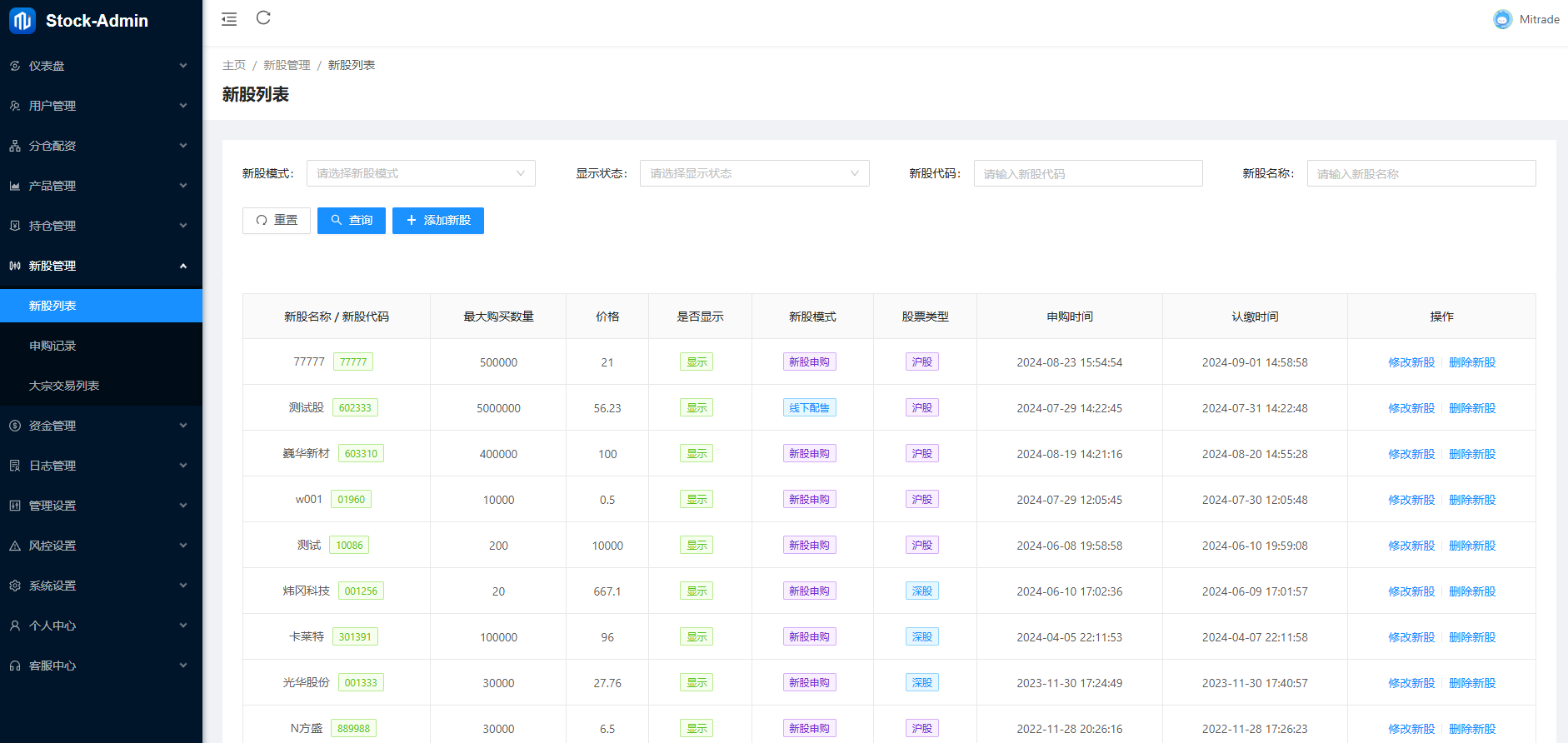 Java股票交易系統源碼分享/支持A股、新股申購與大宗交易功能插圖3