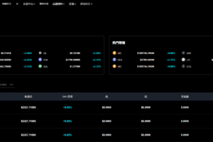 多語言數字資產綜合交易所繫統源碼下載|支持外匯、合約、跟單、AI量化及理財功能插圖7 多語言數字資產綜合交易所繫統源碼下載|支持外匯、合約、跟單、AI量化及理財功能插圖7
