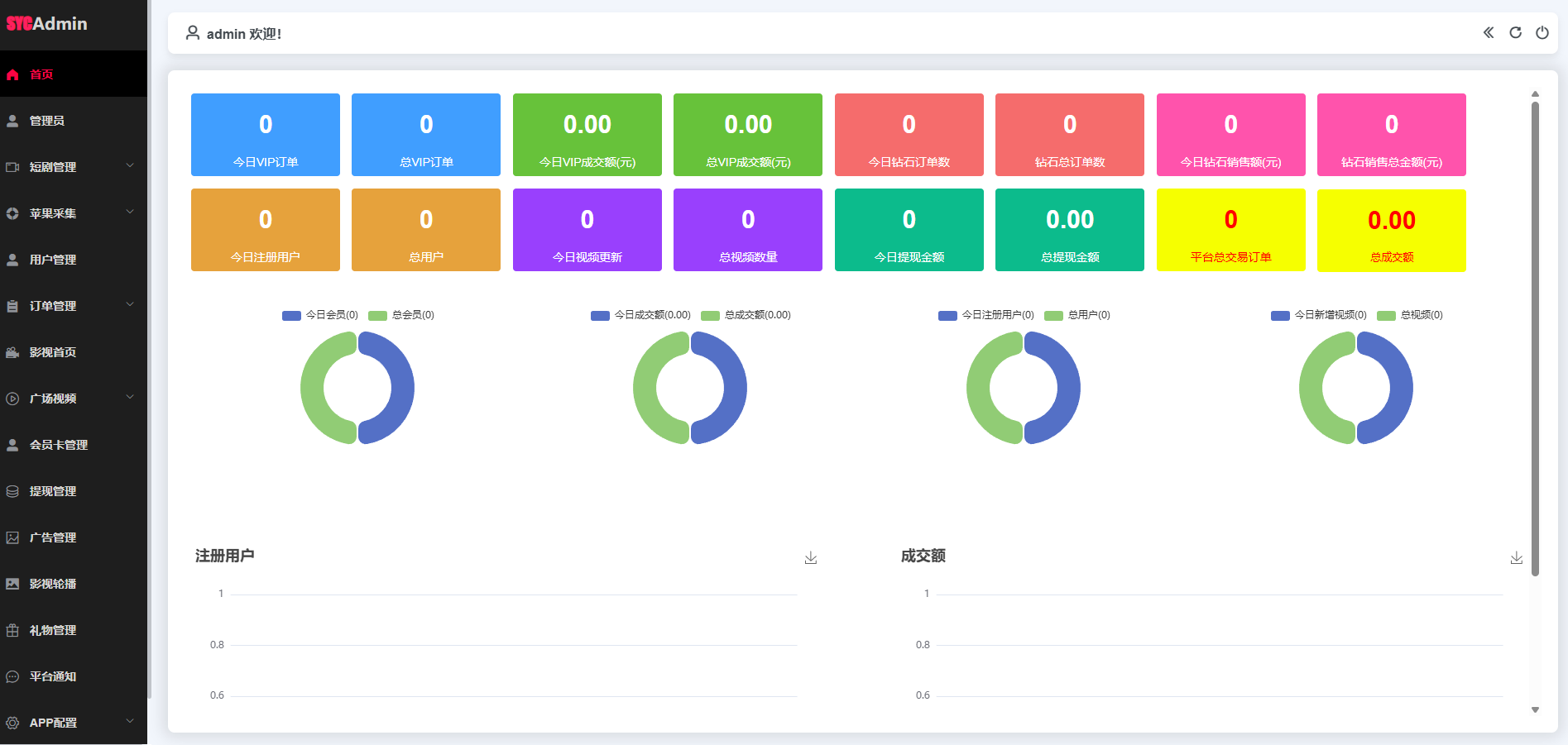 蘋果CMS三端影視系統源碼下載(含教程與App/Vue工程)插圖1 蘋果CMS三端影視系統源碼下載(含教程與App/Vue工程)插圖1
