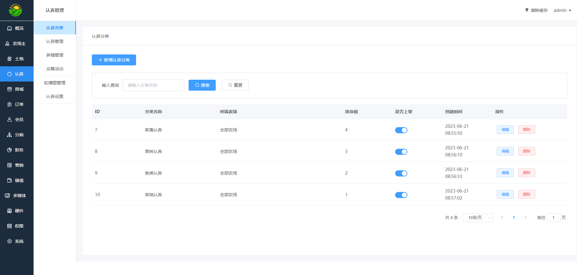 2025最新智慧農場微信小程序源碼下載插圖4