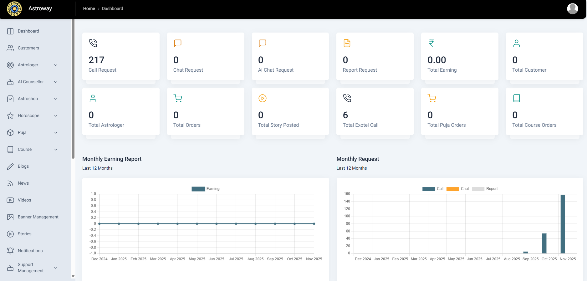 PHP + Flutter 海外占星諮詢系統源碼下載(支持聊天、語音/視頻通話、直播、電商、AI占星)插圖3 PHP + Flutter 海外占星諮詢系統源碼下載(支持聊天、語音/視頻通話、直播、電商、AI占星)插圖3