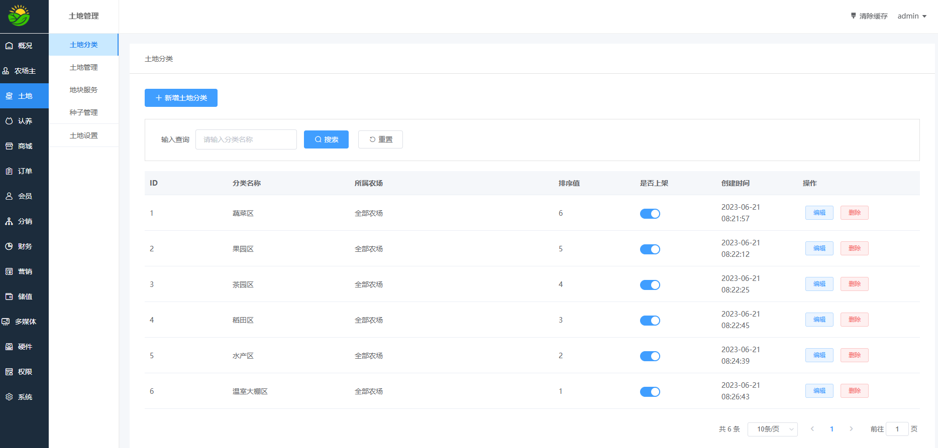 2025最新智慧農場微信小程序源碼下載插圖3