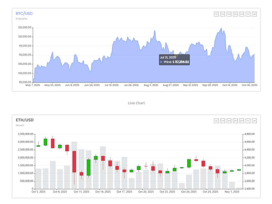 WordPress加密貨幣小工具插件無限激活版/多類型幣種組件極速加載插圖3
