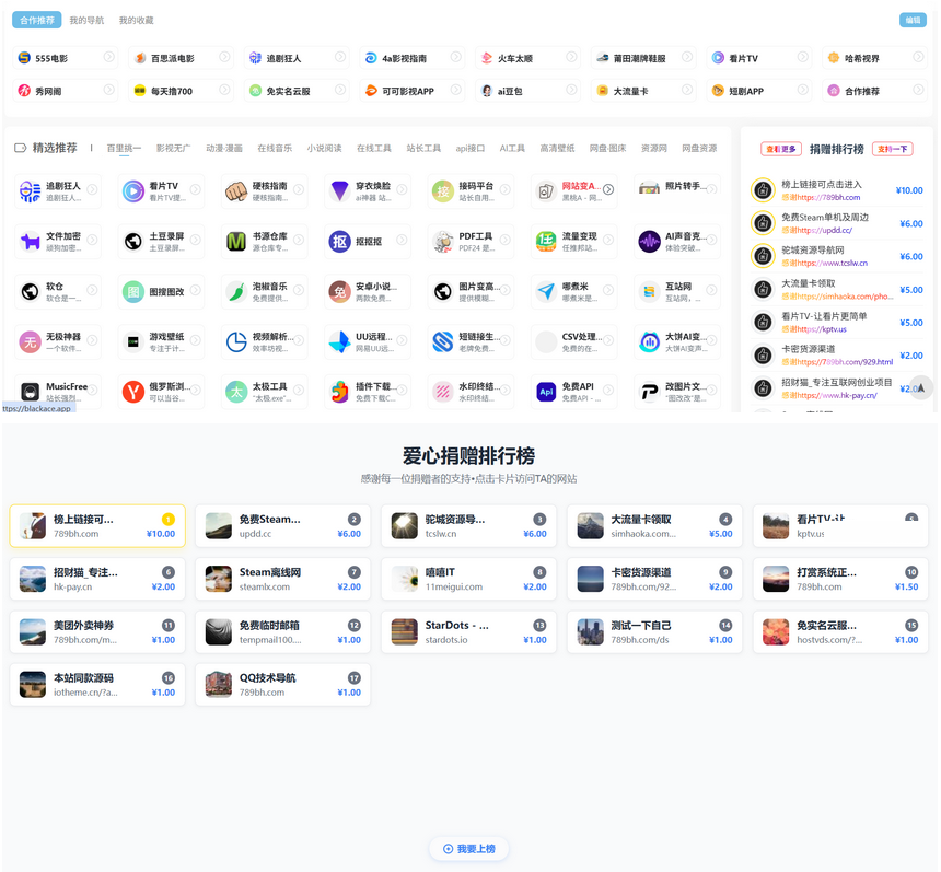 打賞排行榜源碼 WordPress打賞源碼