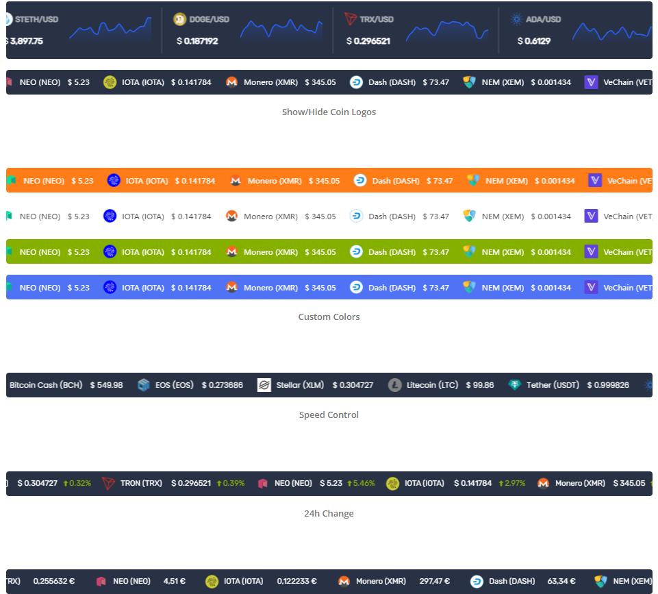 WordPress加密貨幣小工具插件無限激活版/多類型幣種組件極速加載插圖1