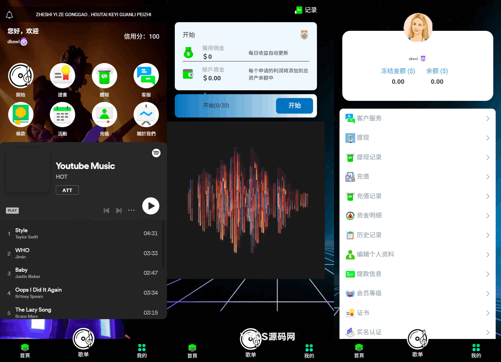 海外多語言音樂刷單搶單源碼/連單卡單/疊加組規則/打針/前端html/後端PHP