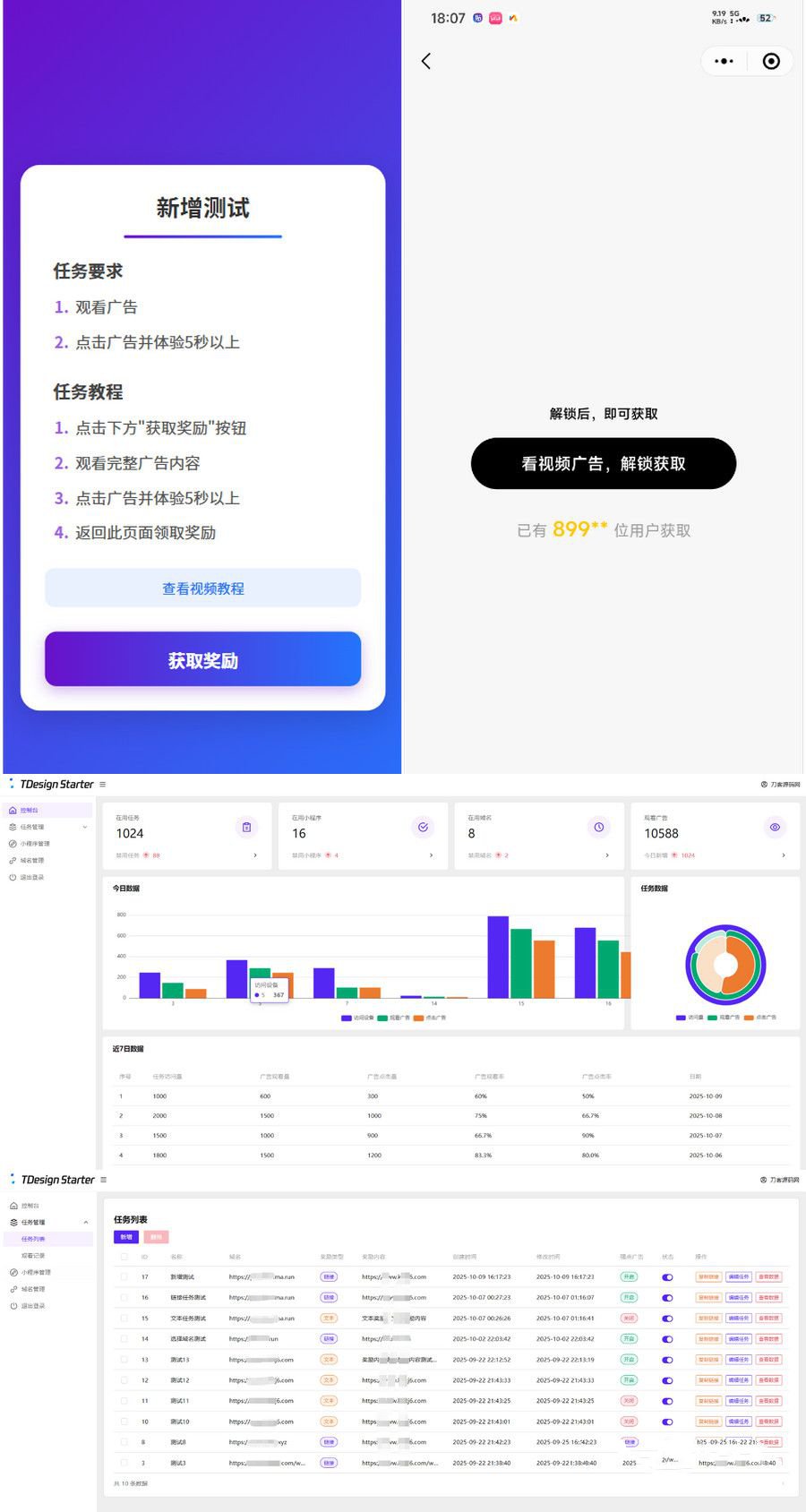 開源版全新流量廣告變現系統源碼帶搭建教程