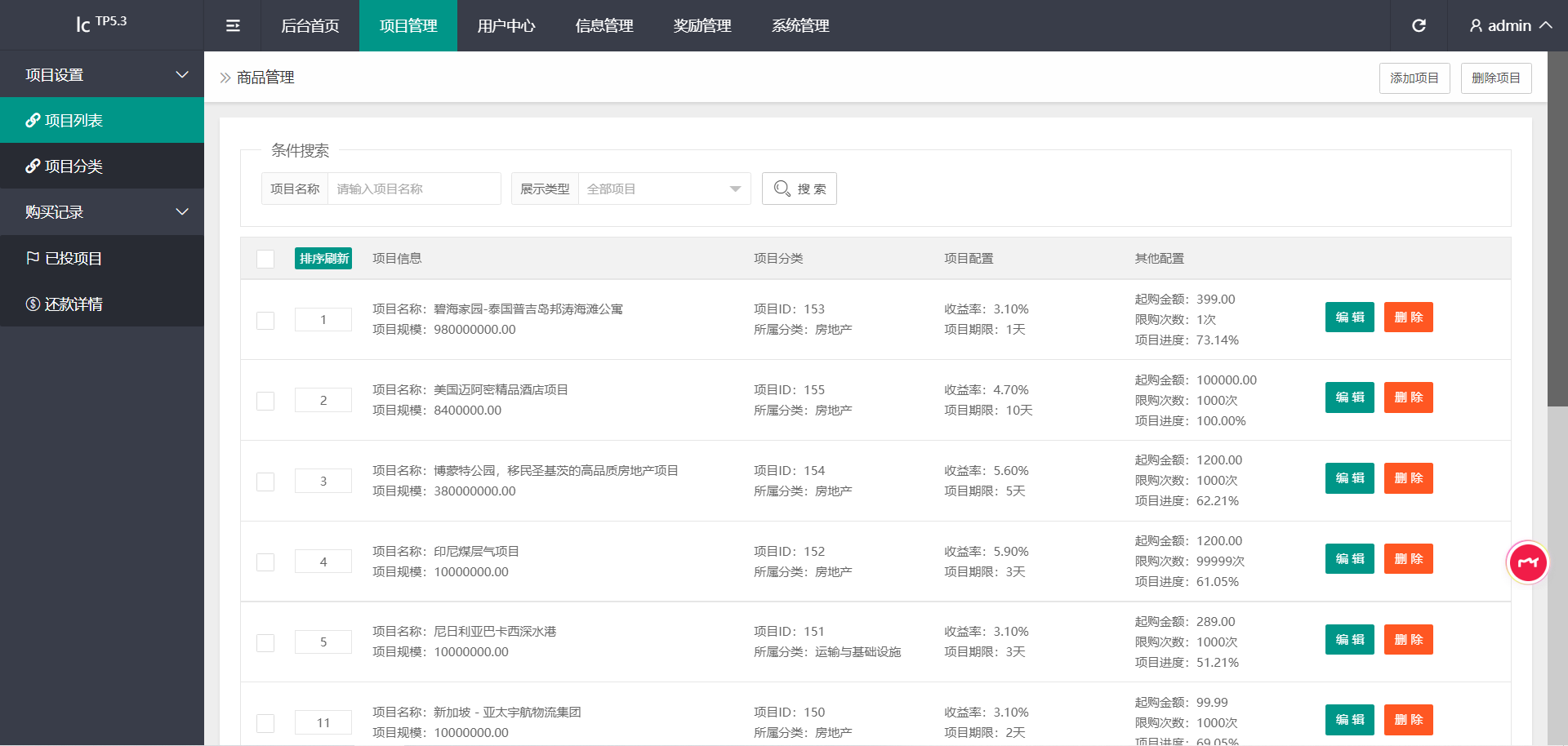 VUE海外多語言投資理財源碼下載/附帶教程文檔插圖1 VUE海外多語言投資理財源碼下載/附帶教程文檔插圖1