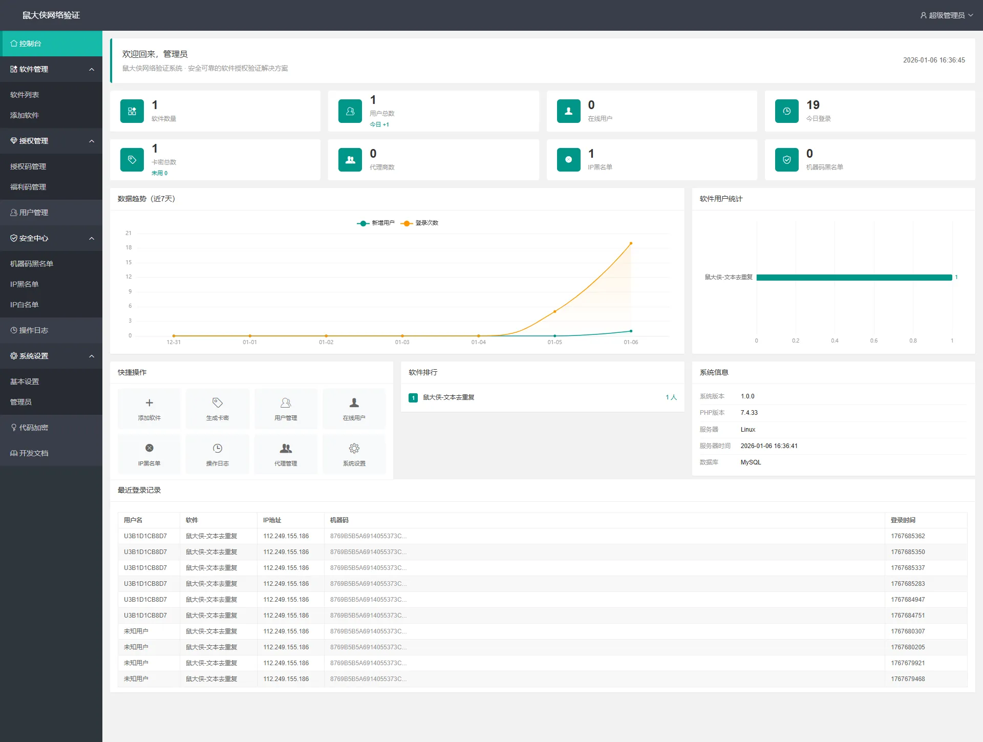 【開源免費】鼠大俠網絡驗證系統一機一碼授權驗證解決方案