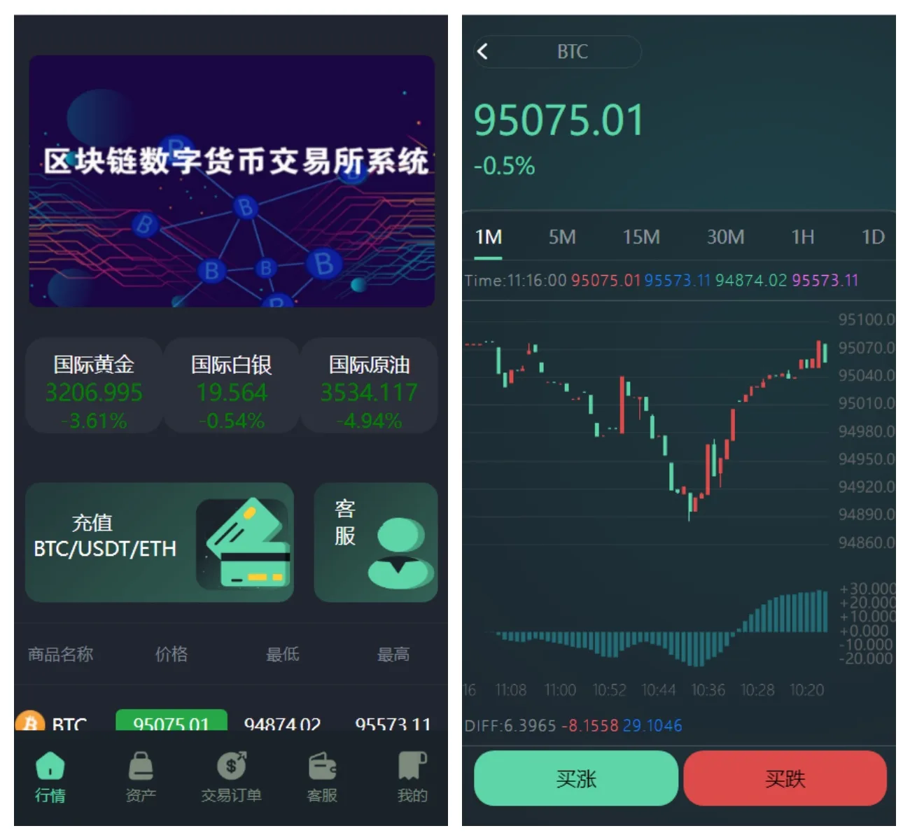 多語言重構UI微盤源碼,微交易系統源碼,交易所平臺源碼,秒合約時間盤,帶文本搭建教程
