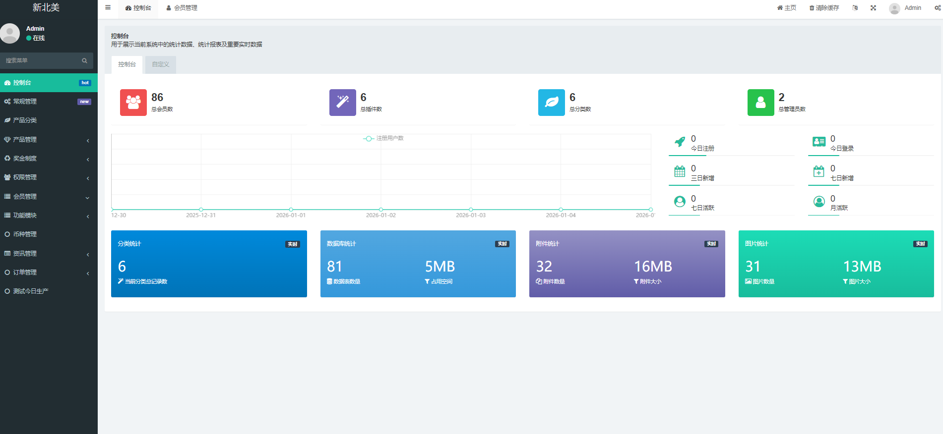 新北美VUE版Filcoin雙語算力礦機系統源碼下載｜ThinkPHP + UniApp 海外挖礦平臺源碼插圖4