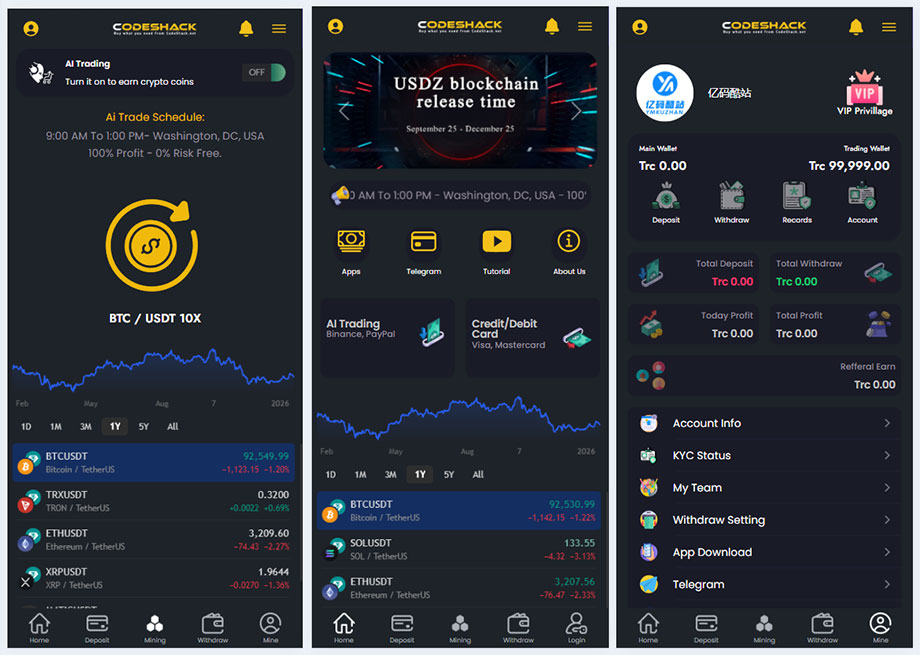 海外版 AI 量化交易系統源碼下載｜Laravel 區塊鏈投資理財平臺插圖