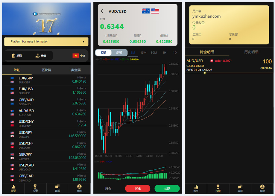 PHP國泰君安風格多語言微盤微交易所源碼二開版