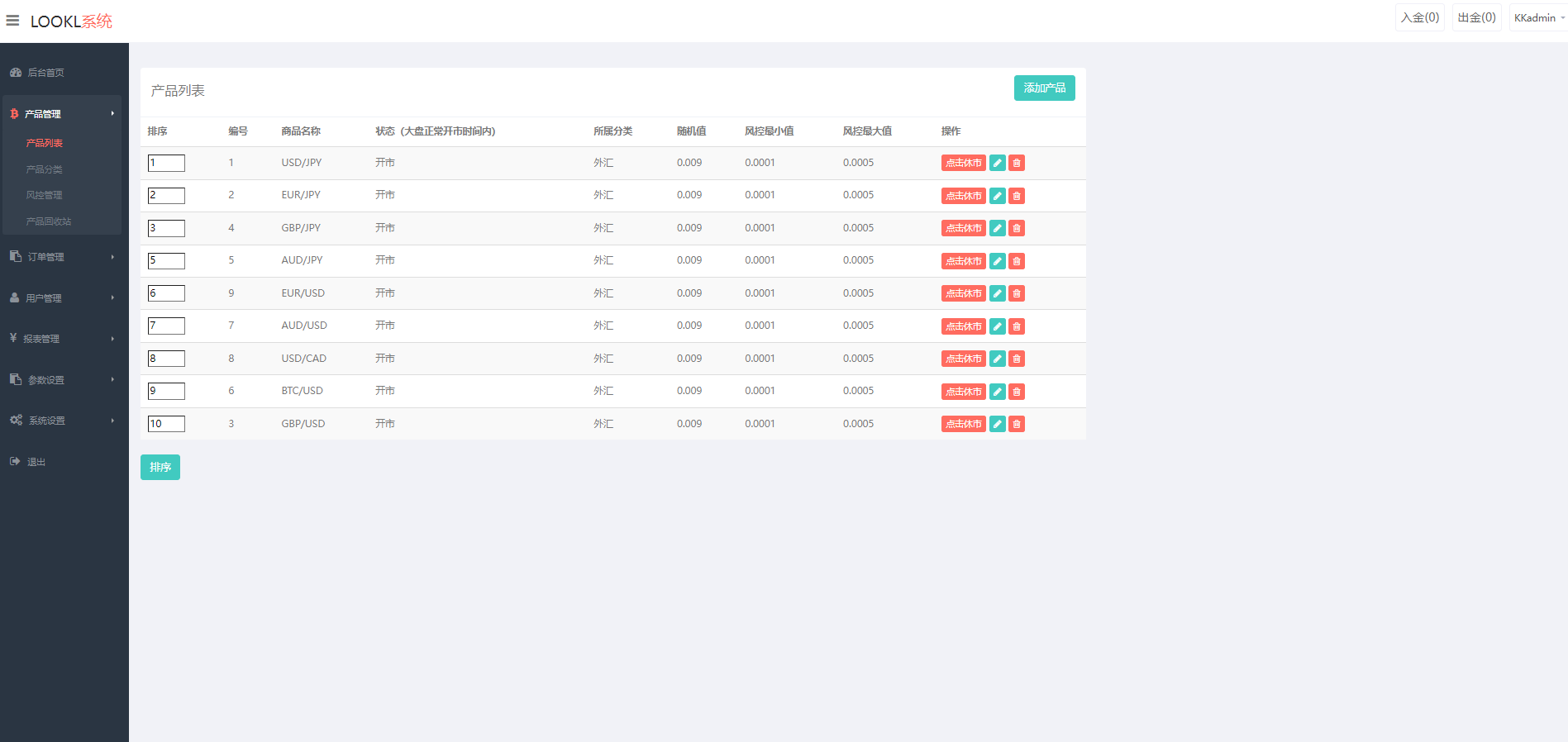海外多語言外匯微盤微交易系統源碼下載｜ThinkPHP 微交易平臺插圖2