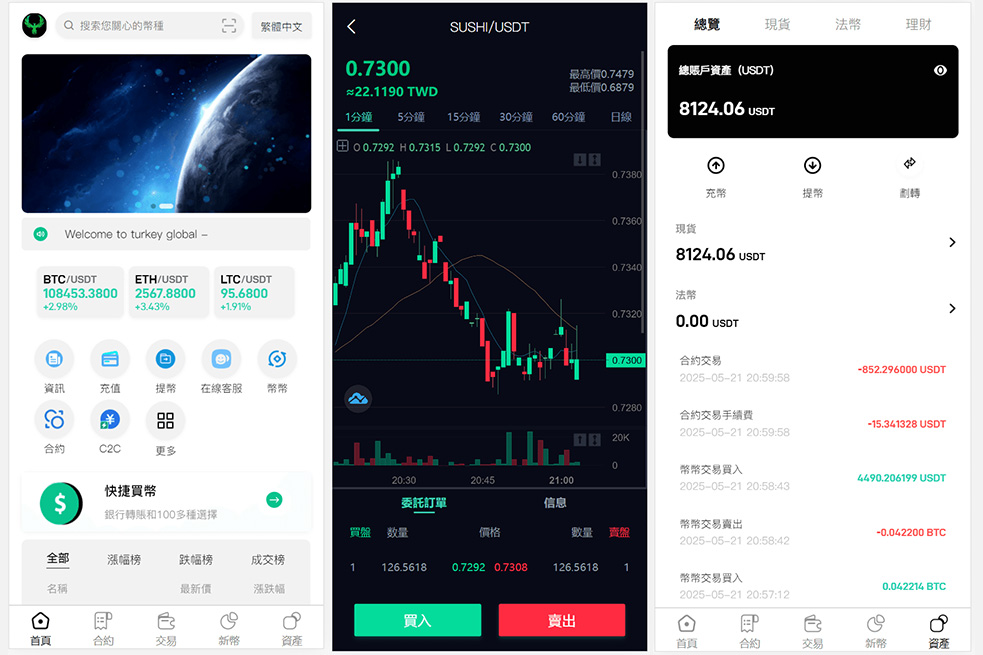 九國語言多功能數字貨幣交易所繫統源碼（秒合約 / 幣幣交易 / C2C / 質押理財完整版）