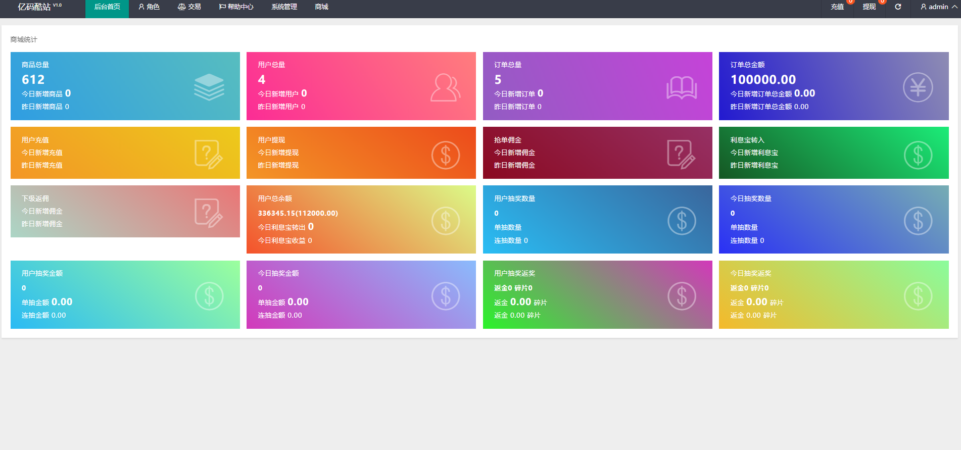 Thinkphp印尼語海外搶單商城源碼下載/Toko Rabat插圖3