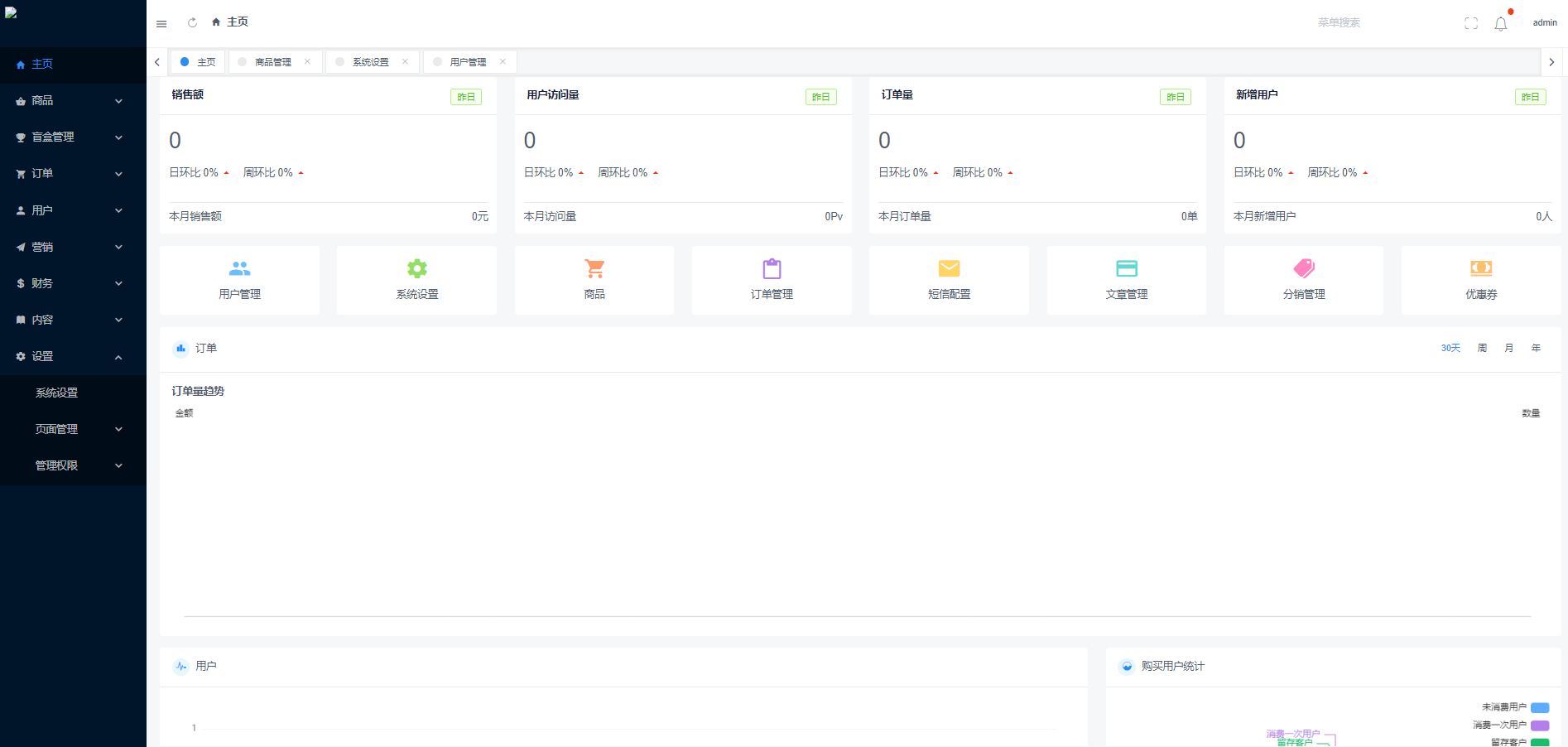 全開源盲盒先生盲盒系統源碼下載/盲盒商城平臺/PHP服務端+Vue後臺+UniApp前端完整版插圖1